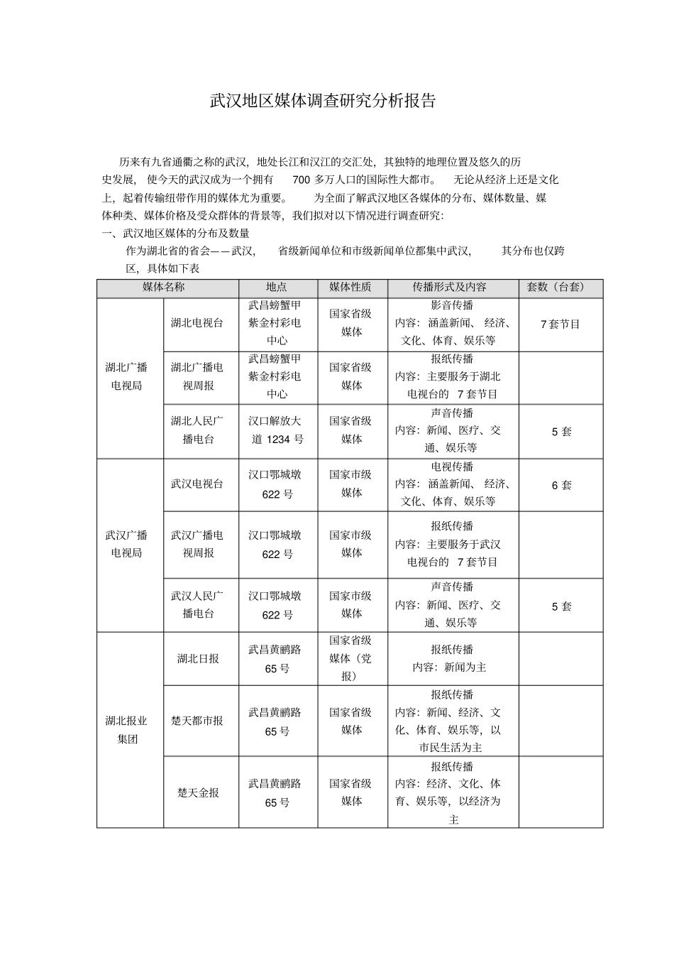 武汉地区媒体调查分析_第1页