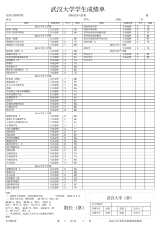 武汉大学学生成绩单