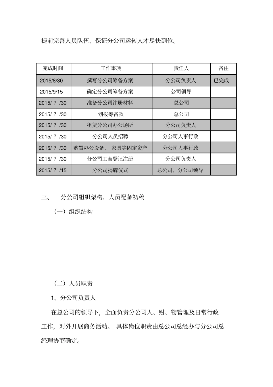 武汉天源物业北京分公司成立方案_第2页