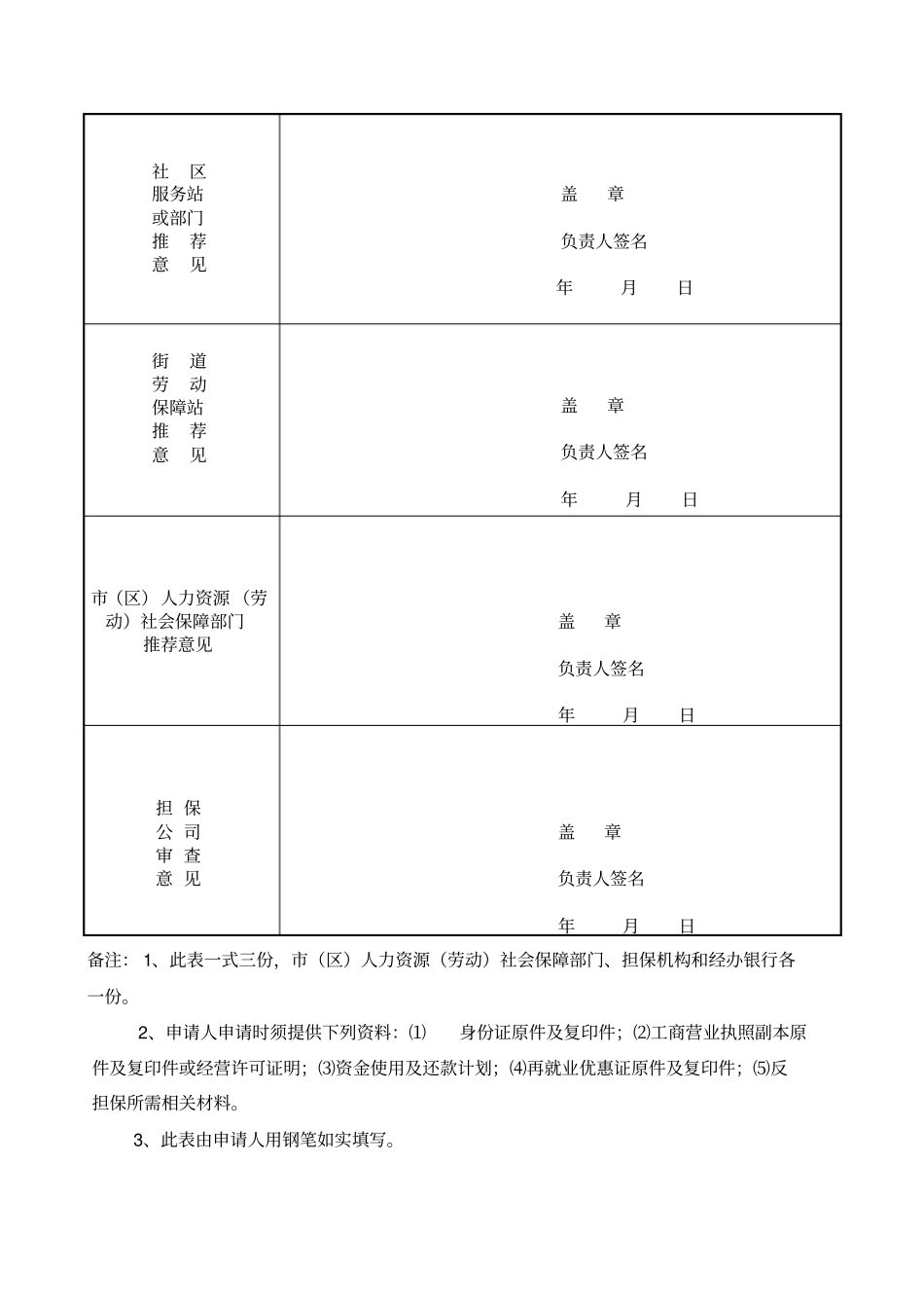 武汉小额担保贷款个人申请表_第2页