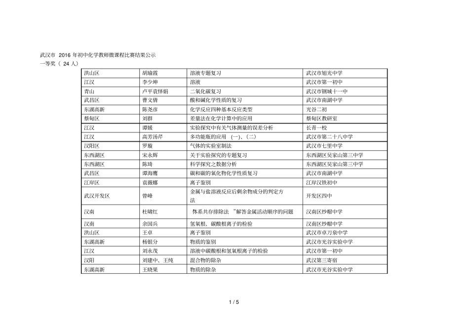 武汉年初中化学教师微课程比赛结果公示_第1页