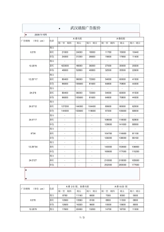 武汉晨报广告报价