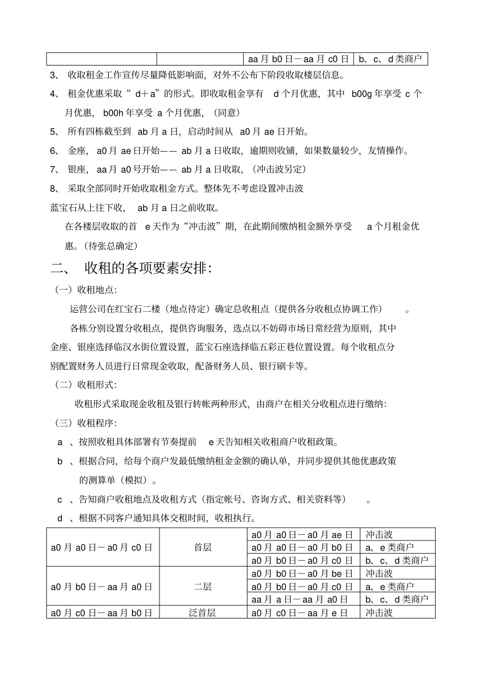 武汉汉正街第一大道商户收租操作执行方案_第2页