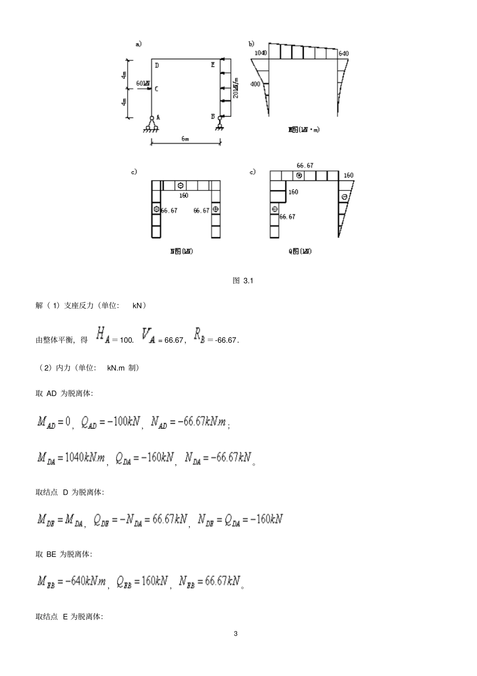 武汉理工大学结构力学典型例题_第3页