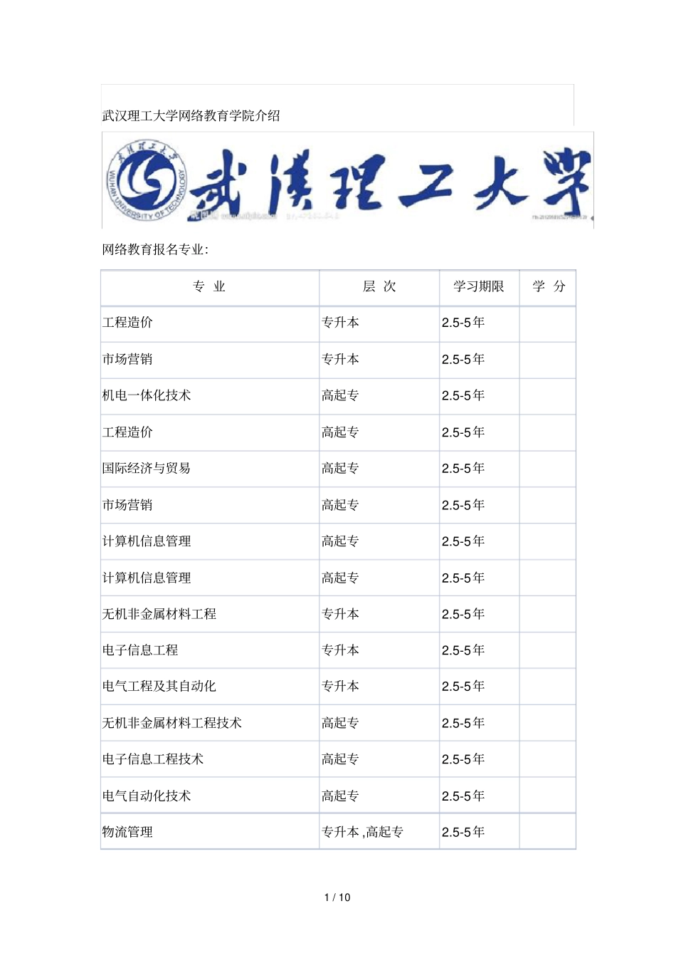 武汉理工重点大学网络教育学院_第1页