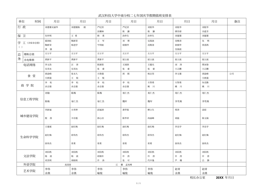 武汉科技大学中南分校二00七年国庆节假期值班安排表_第1页