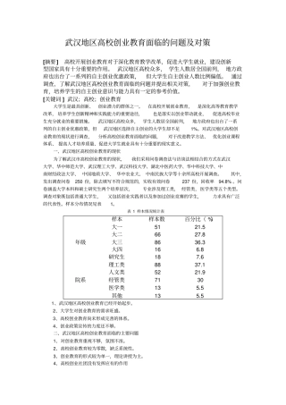 武汉高校创业教育现状研究分析