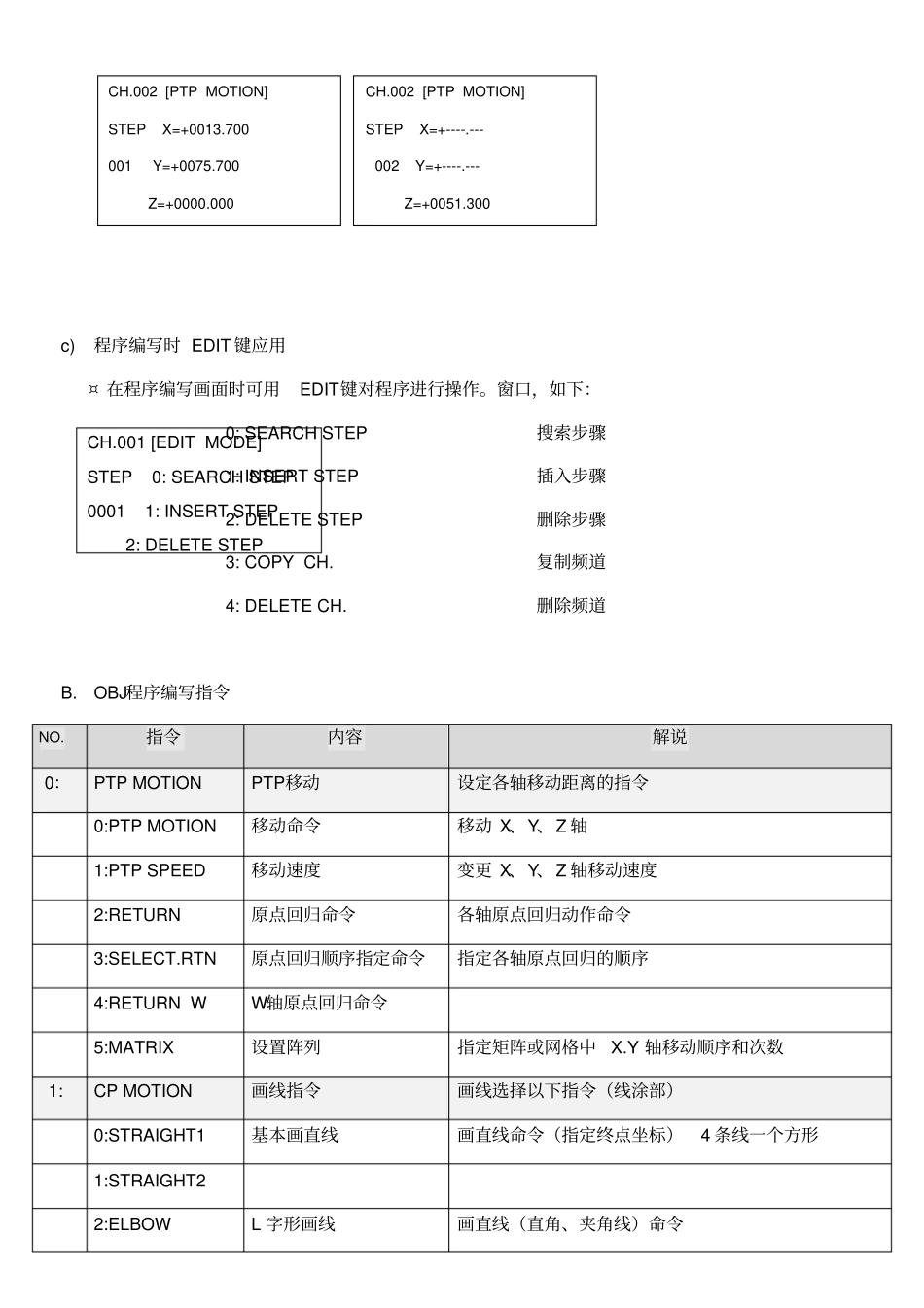 武藏点胶机编程mpp-操作_第3页