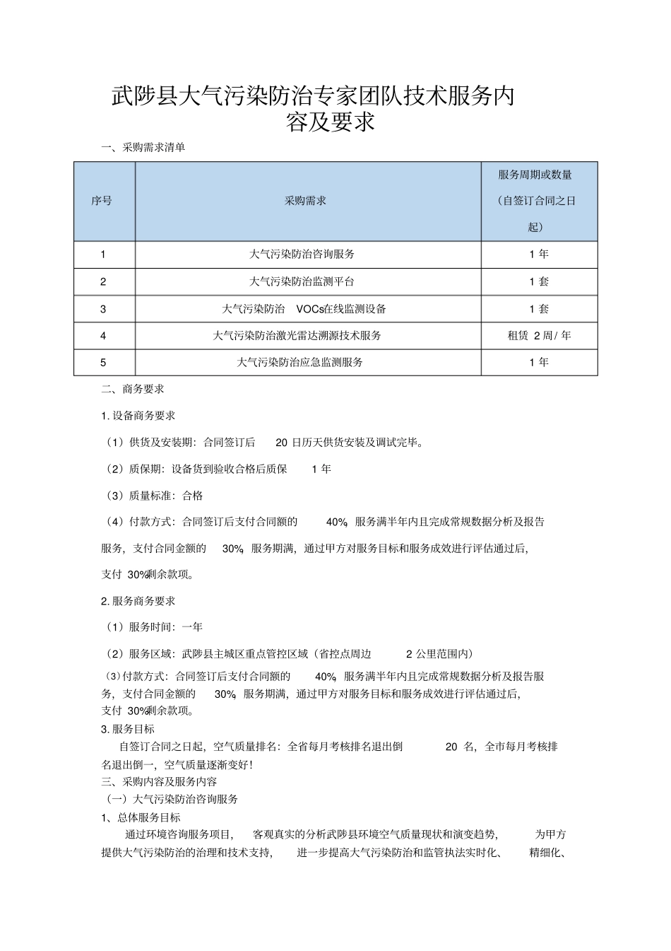 武陟大气污染防治专家团队技术服务内容要求_第1页