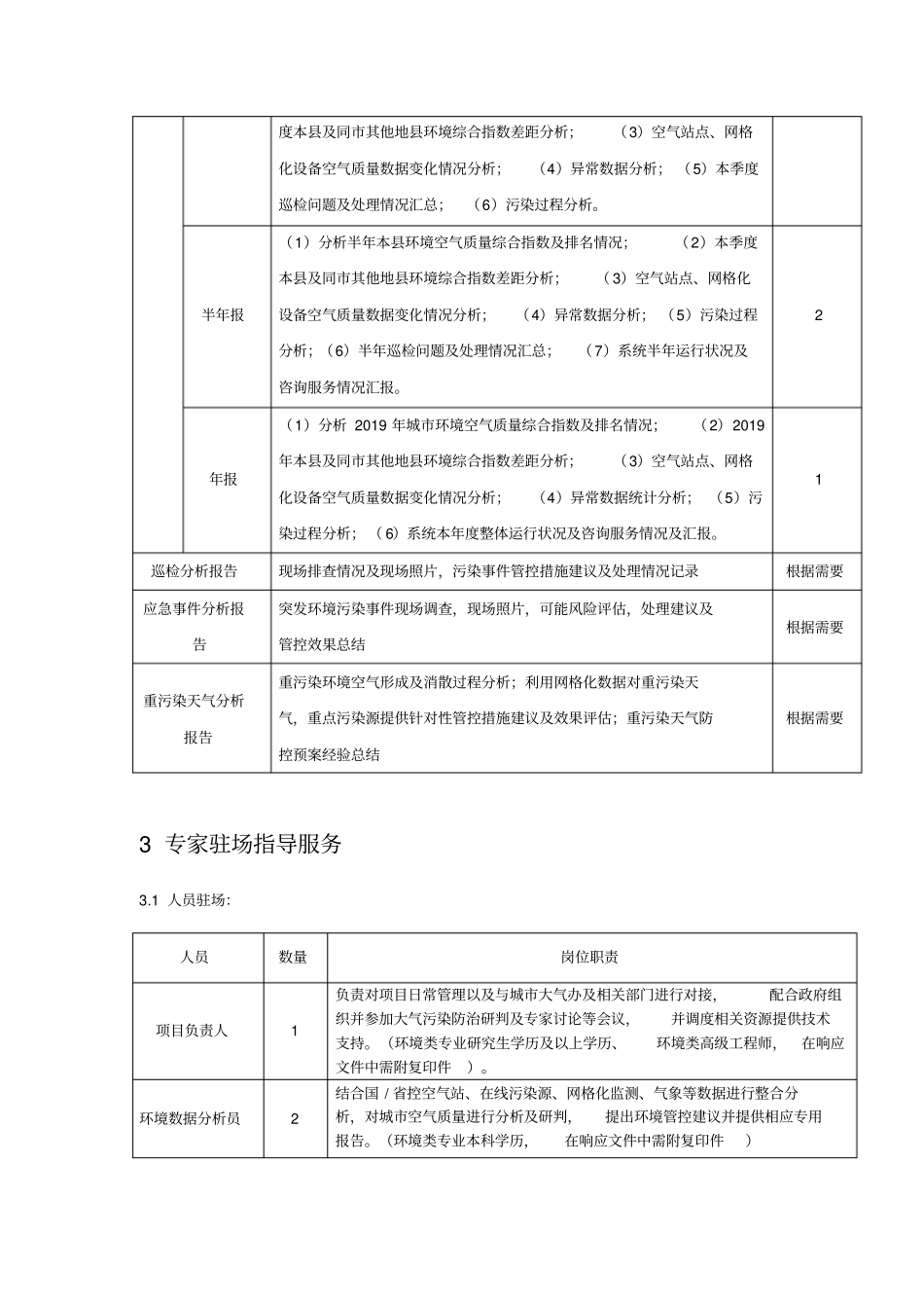 武陟大气污染防治专家团队技术服务内容要求_第3页