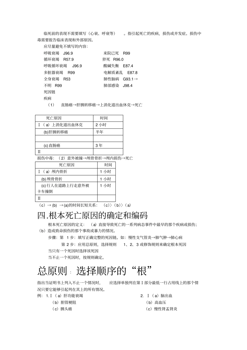 死因监测培训资料教学提纲_第2页