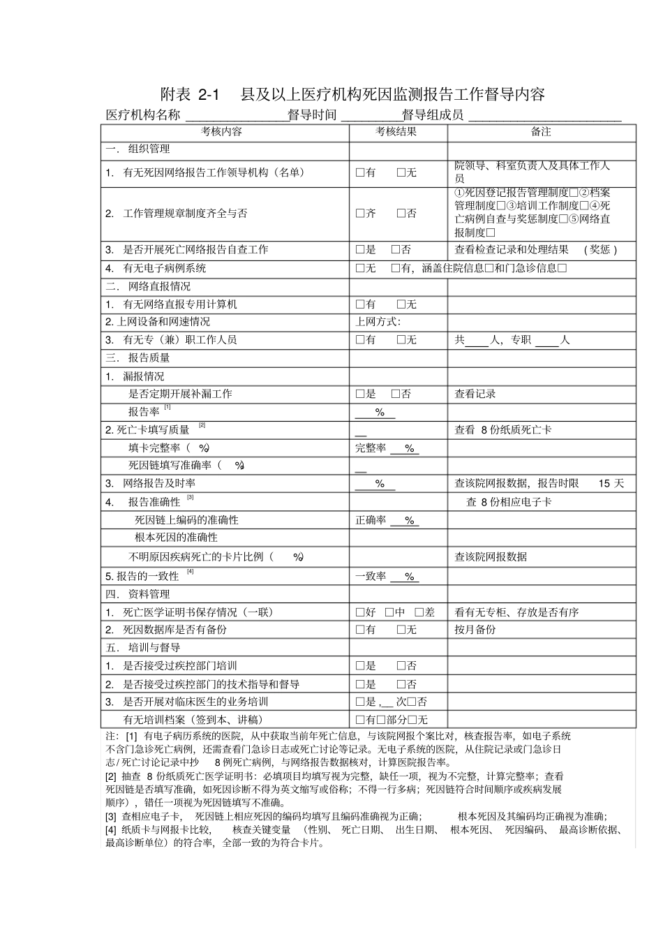 死因监测督导所用表格_第1页