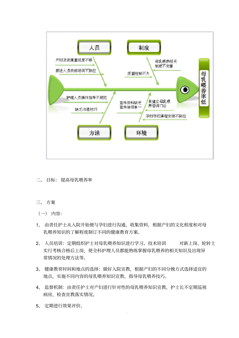 母乳喂养PDCA_第2页