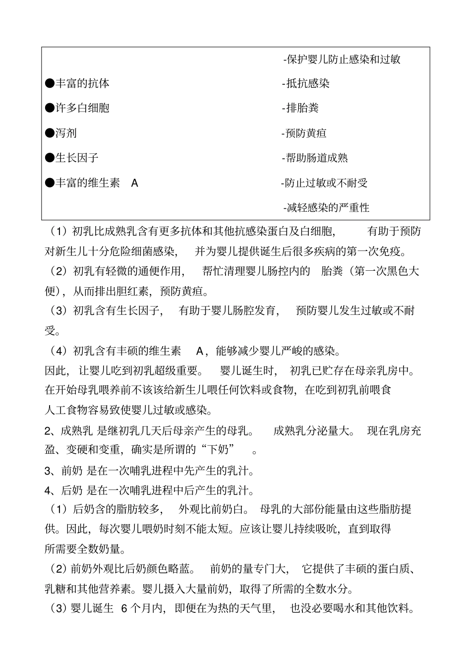母乳喂养的重要性_第3页