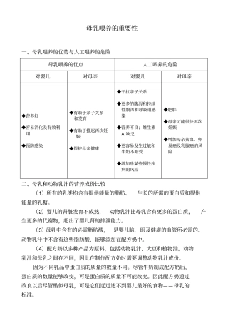 母乳喂养的重要性