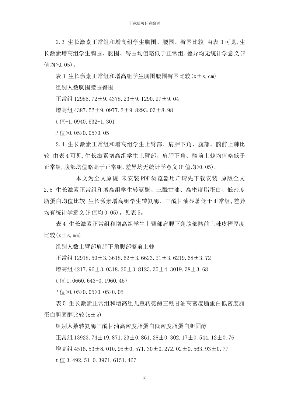 儿童矮几个指标需要打生长激素-北京187名儿童生长激素及其他身体指标分析_第2页