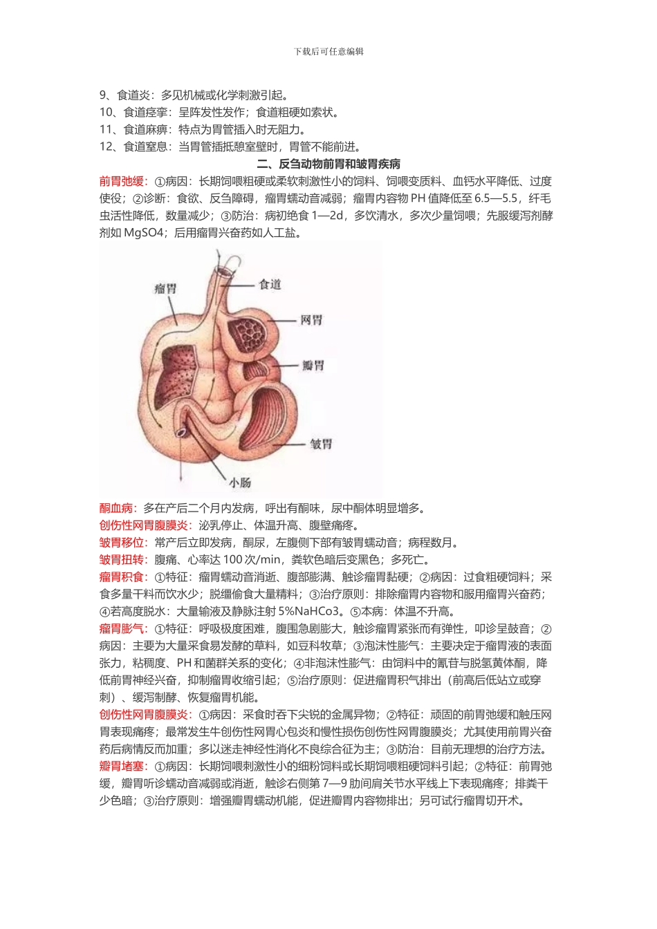 全国执业兽医师考试兽医内科学知识归纳_第2页