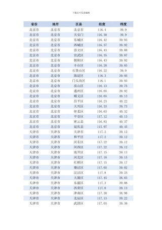 全国日照经纬度表