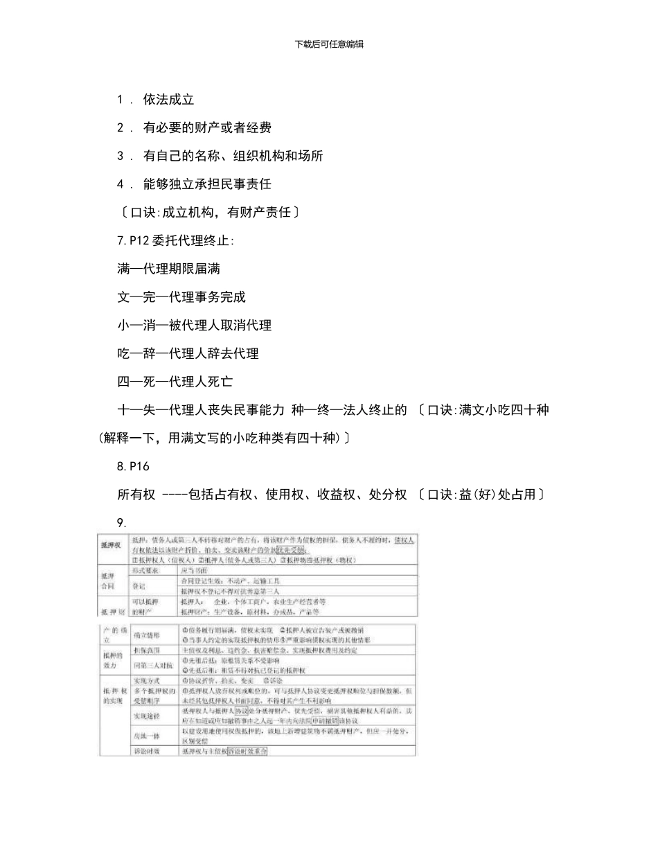 全面二建法规记忆图口诀_第2页