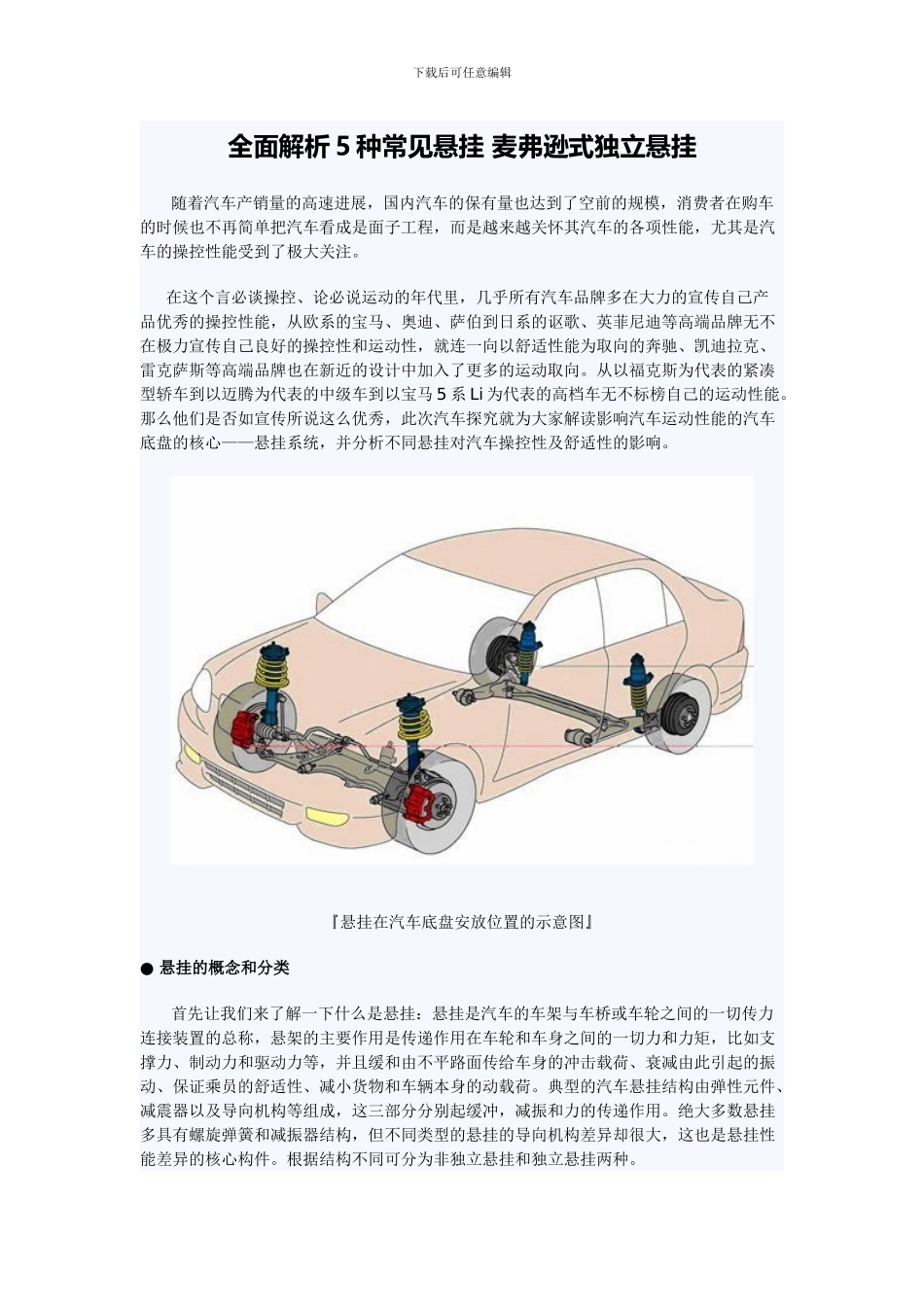 全面解析5种常见悬挂_第1页