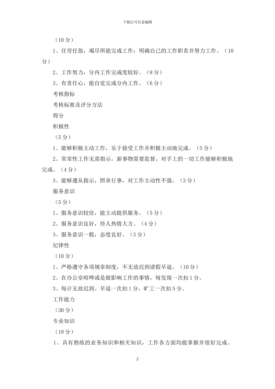 公共关系部绩效考核细则_第2页