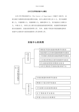 公共卫生学院实验中心概况