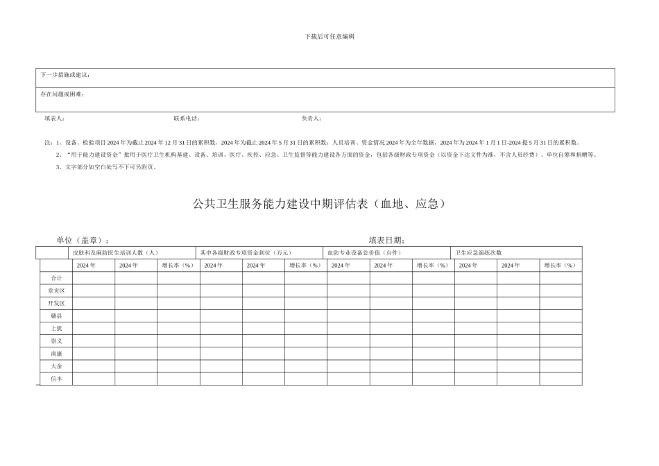 公共卫生服务能力建设中期评估表_第2页