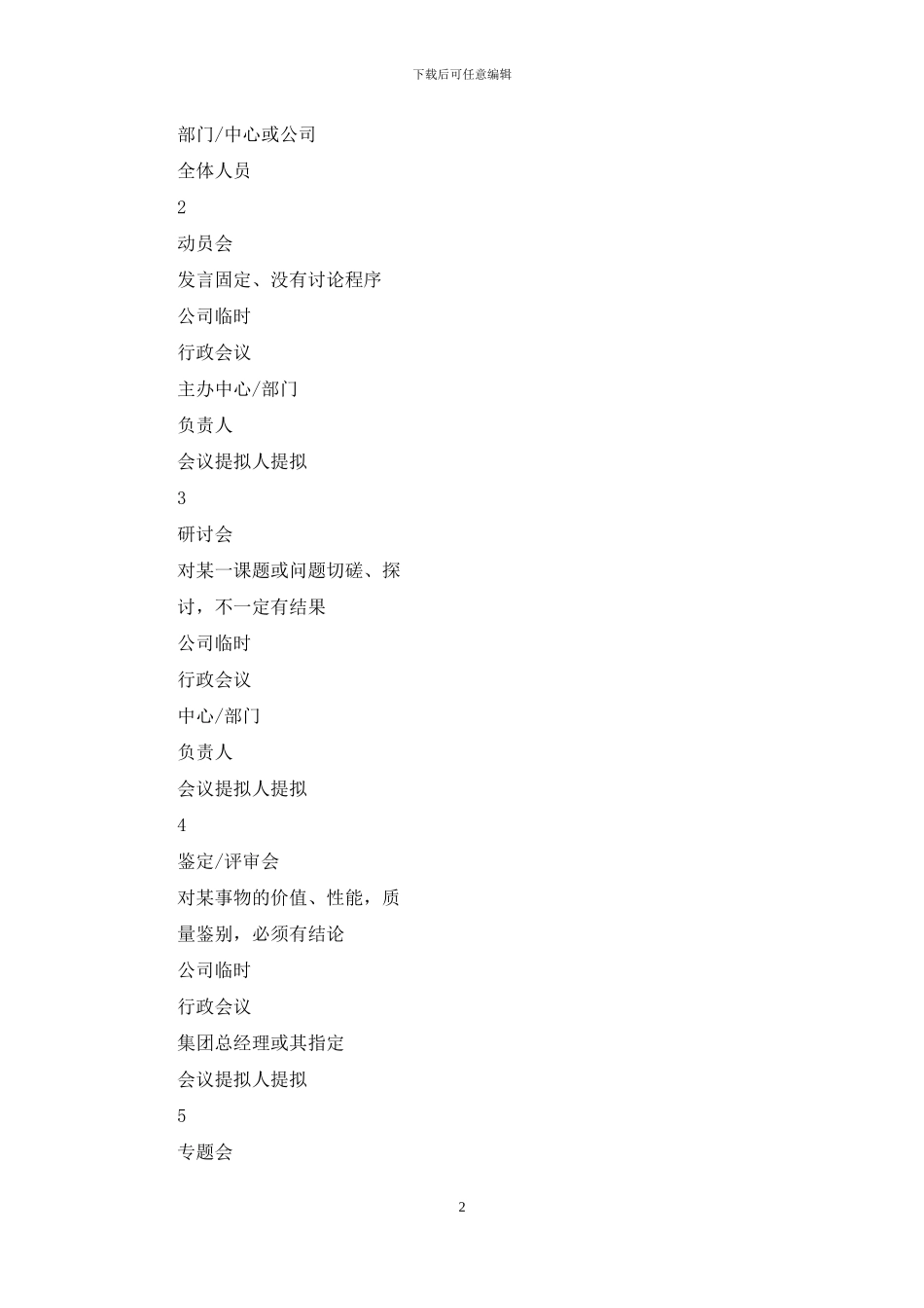 公司会议管理制度_第2页