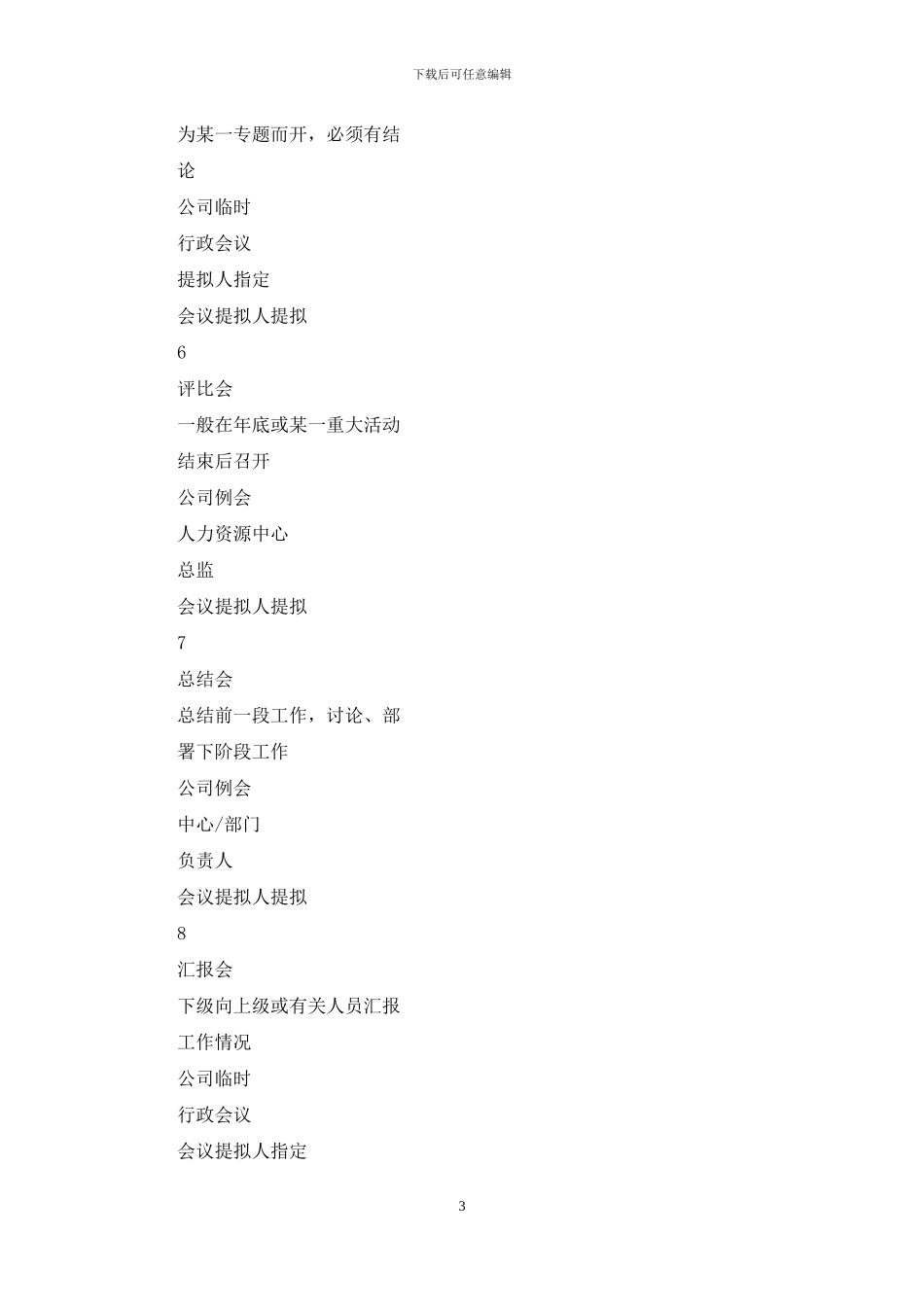 公司会议管理制度_第3页