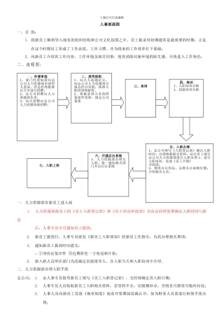 公司入职管理流程