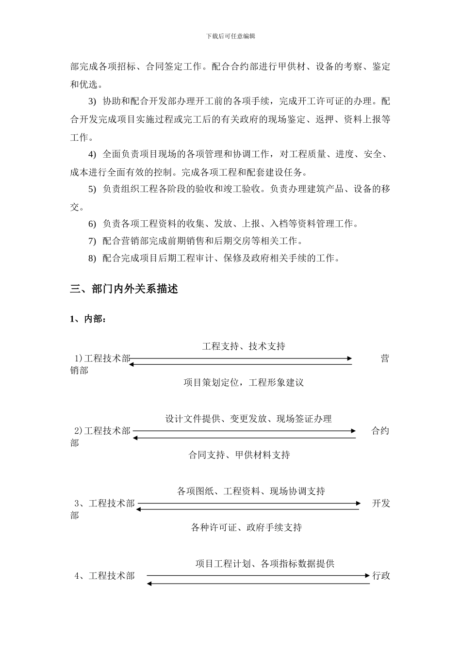 公司工程技术部部门及岗位职责_第2页