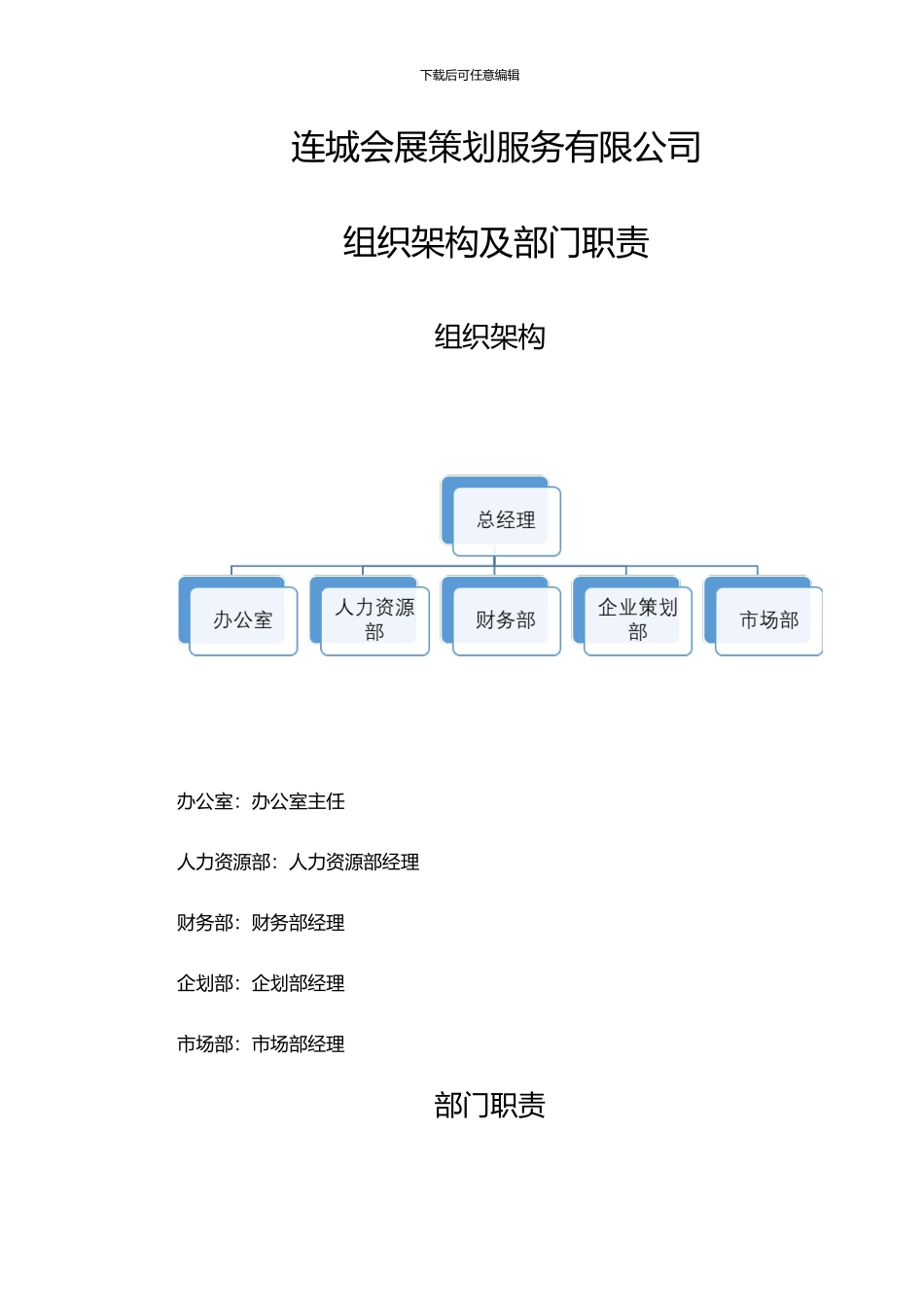 公司组织架构及部门职责_第1页