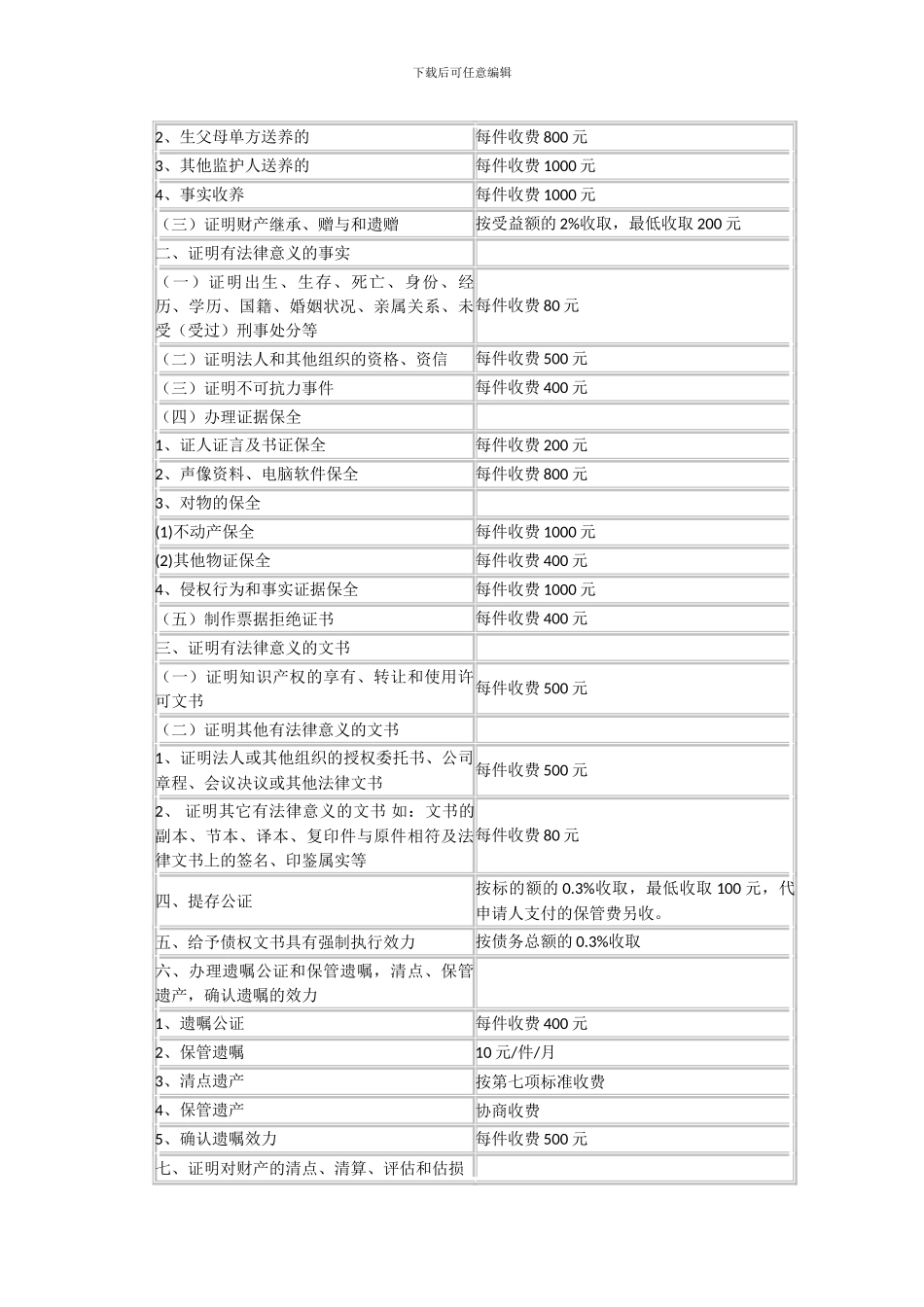 公证收费标准_第2页