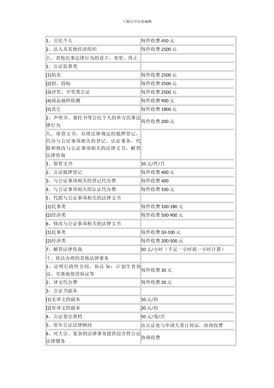 公证收费标准_第3页