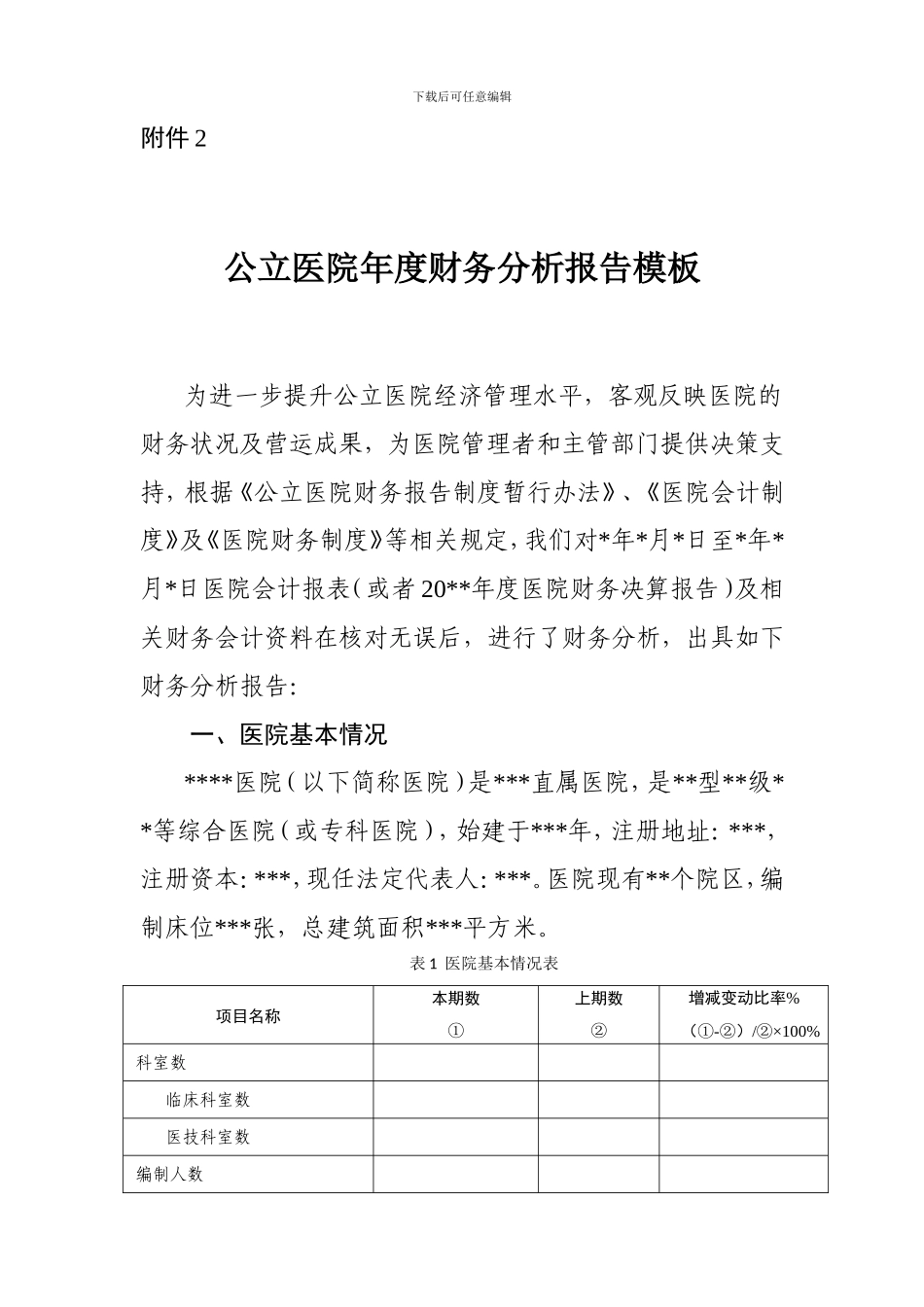 公立医院年度财务分析报告模板_第1页