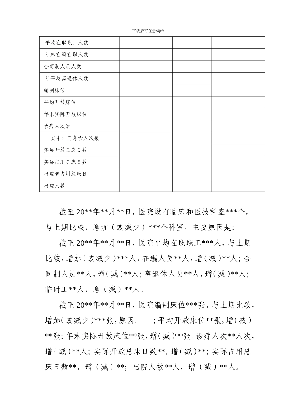 公立医院年度财务分析报告模板_第2页