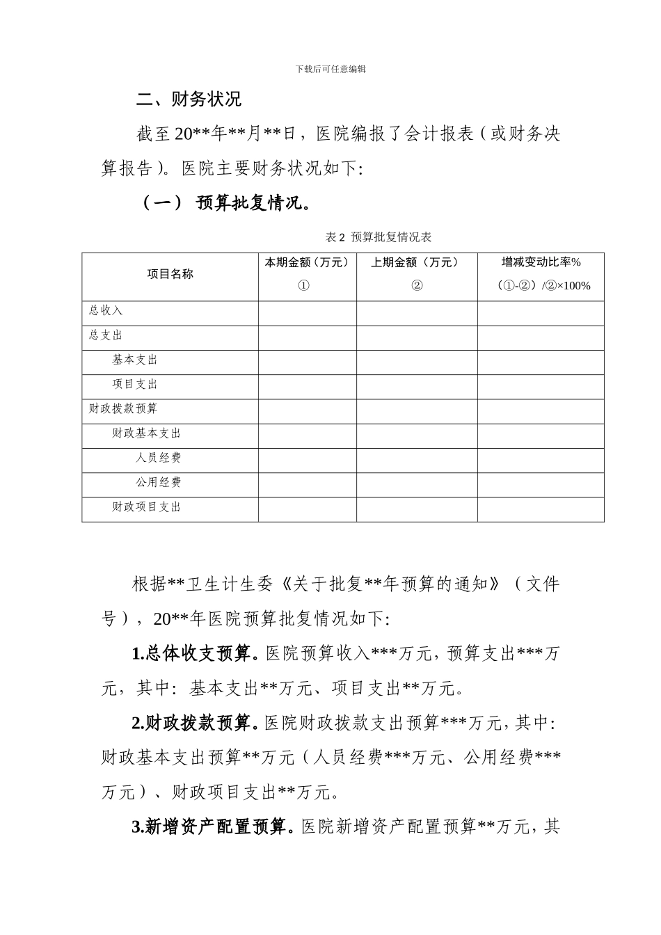 公立医院年度财务分析报告模板_第3页