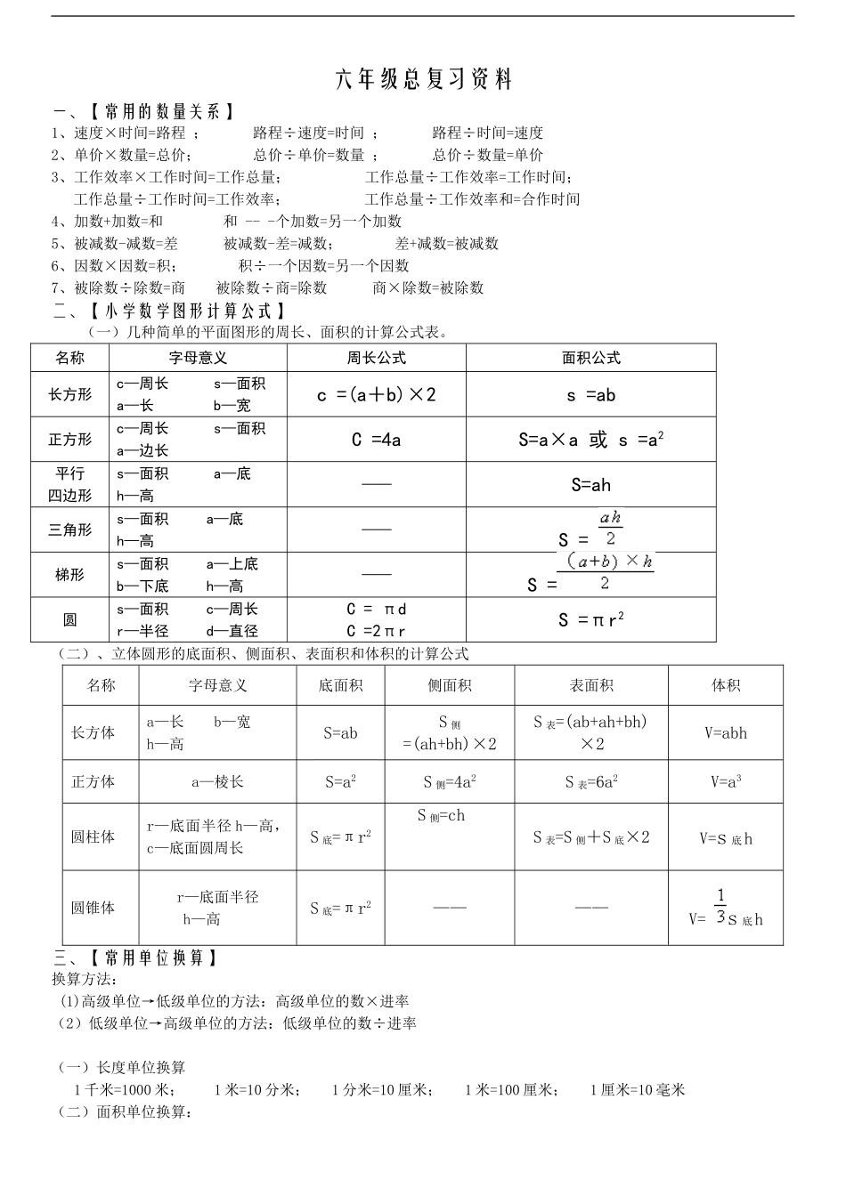 六年级总复习资料_第1页