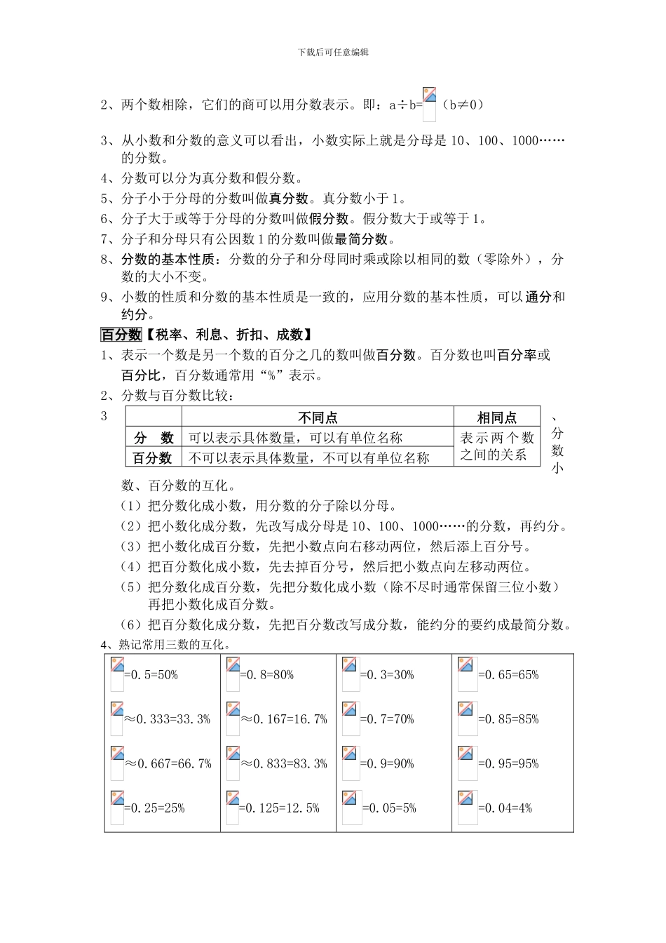 六年级毕业总复习知识梳理_第2页