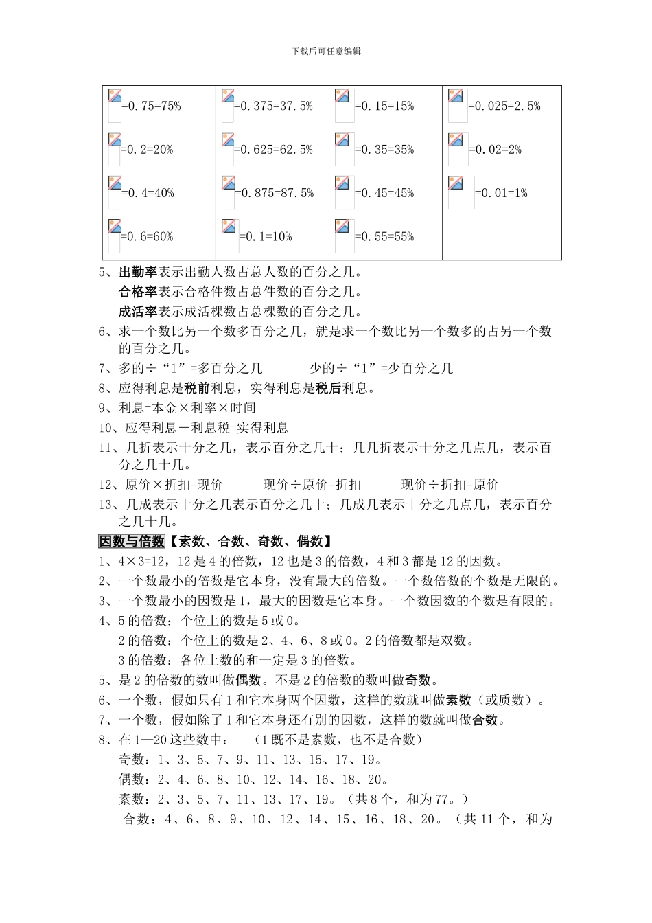 六年级毕业总复习知识梳理_第3页