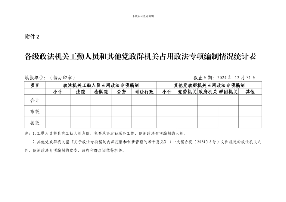 关于做好2024年度全省机构编制_第2页
