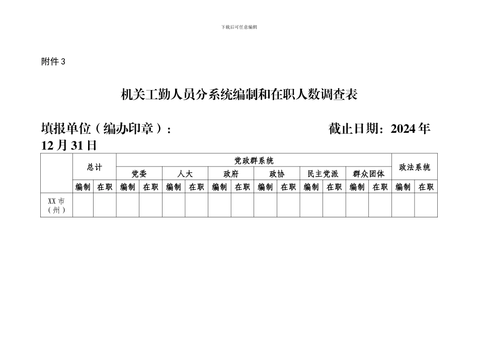 关于做好2024年度全省机构编制_第3页