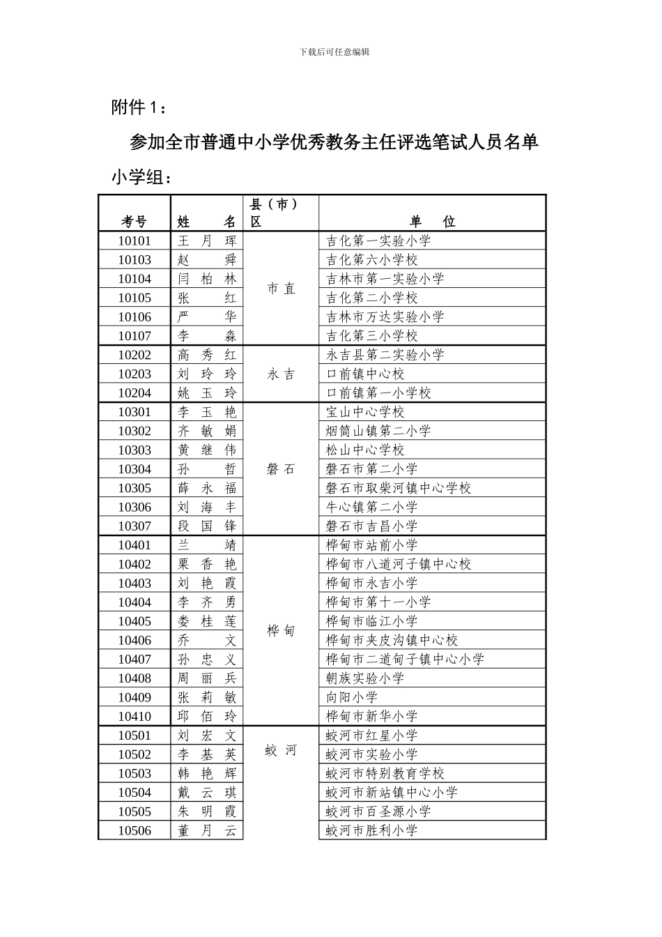 关于全市普通中小学校优秀教务处主任_第3页
