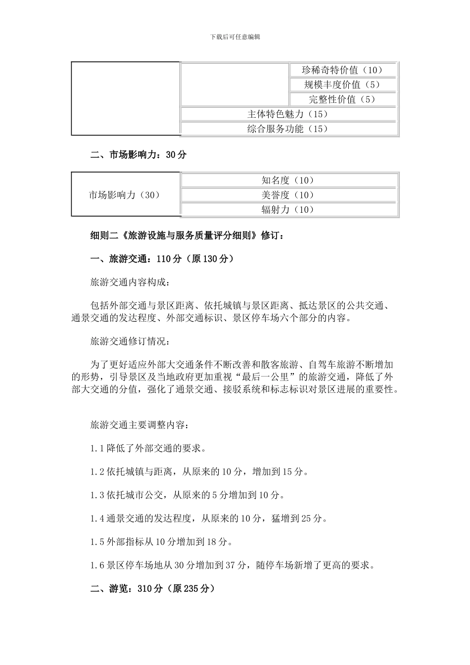 关于具体如何评定景区标准_第2页