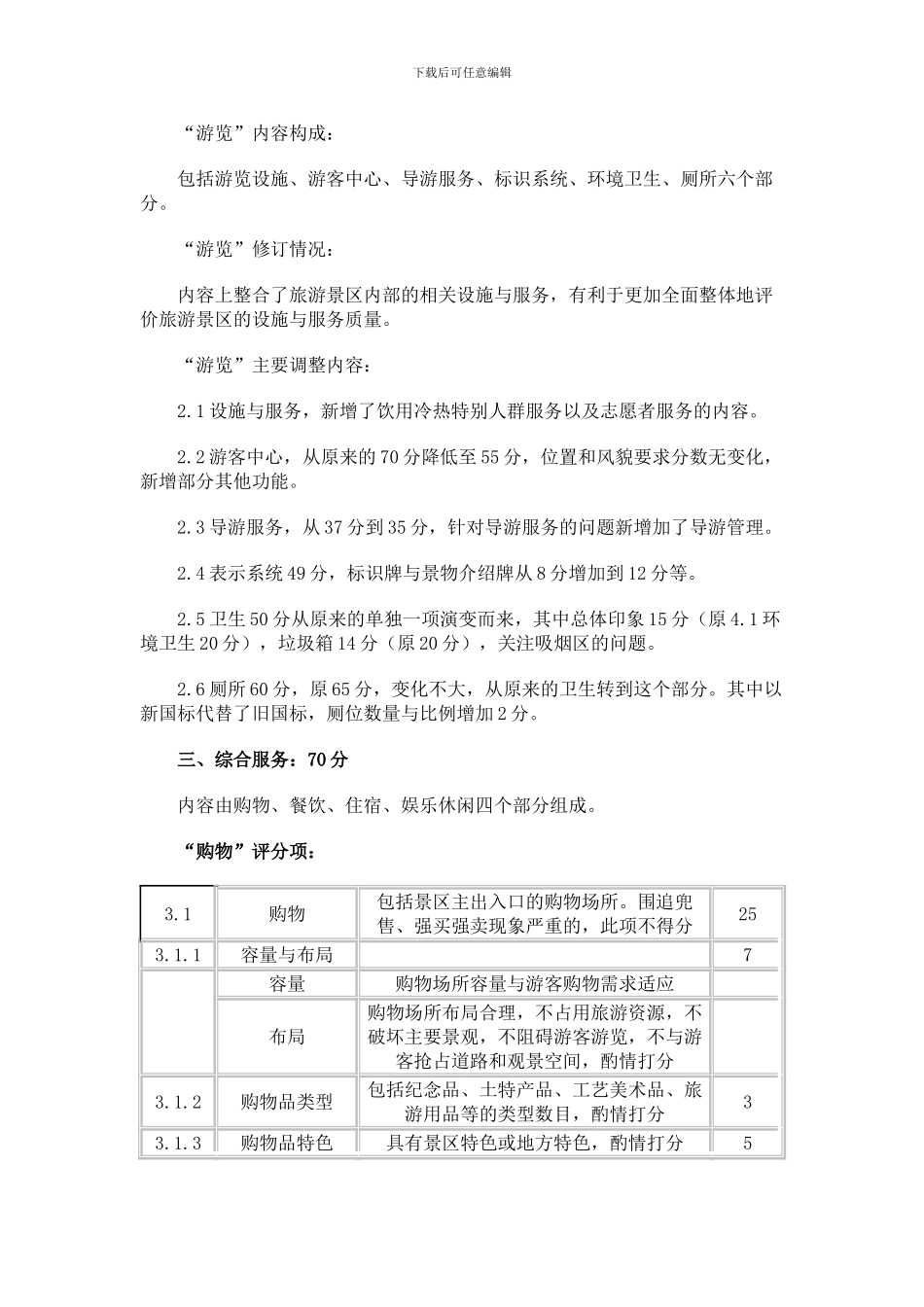 关于具体如何评定景区标准_第3页