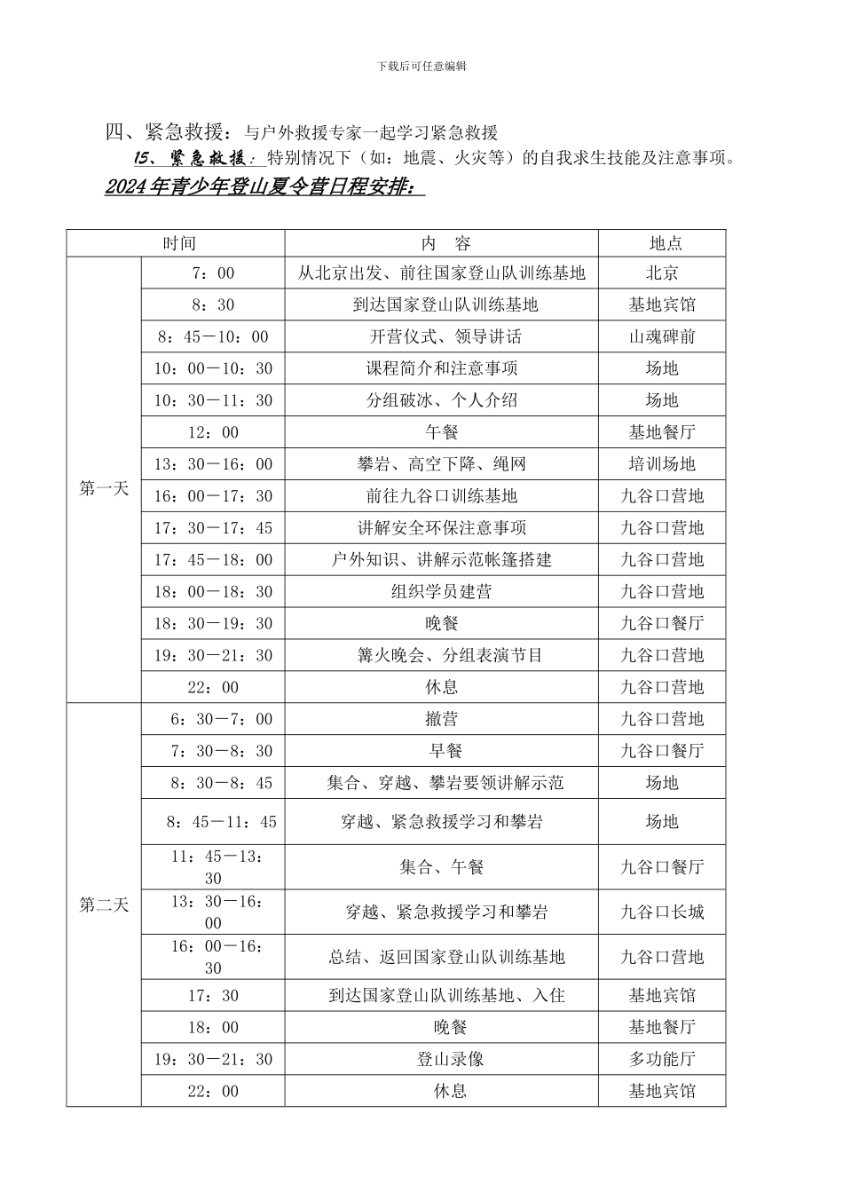 关于夏令营活动的组织方案和经费预算的请示_第3页