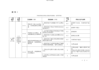 关于开展第六批依法治校示范校创建活动的