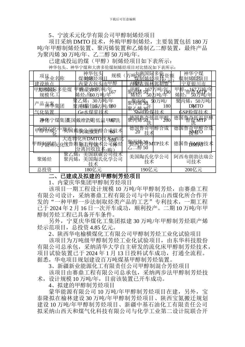 关于煤制烯烃芳烃项目介绍_第2页