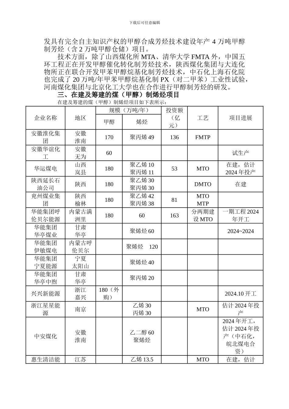 关于煤制烯烃芳烃项目介绍_第3页