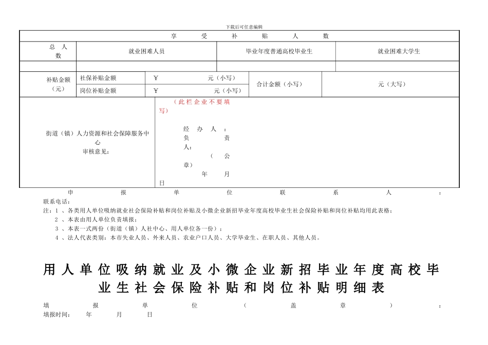 关于用人单位招用就业困难人员社会保险补贴和岗位补贴有关_第3页